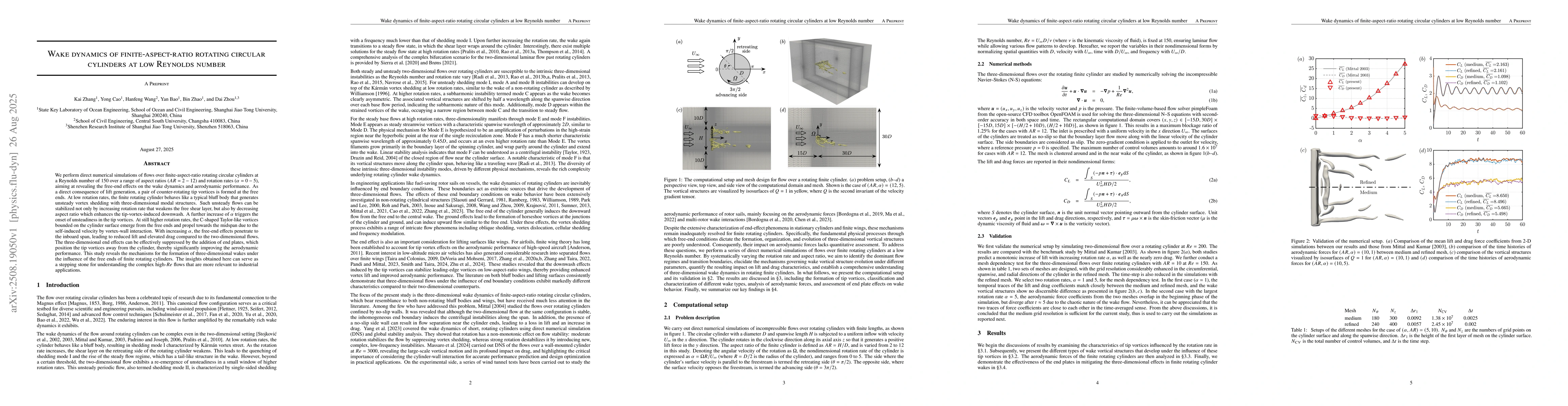Thumbnail for Wake dynamics of finite-aspect-ratio rotating circular cylinders at low
  Reynolds number