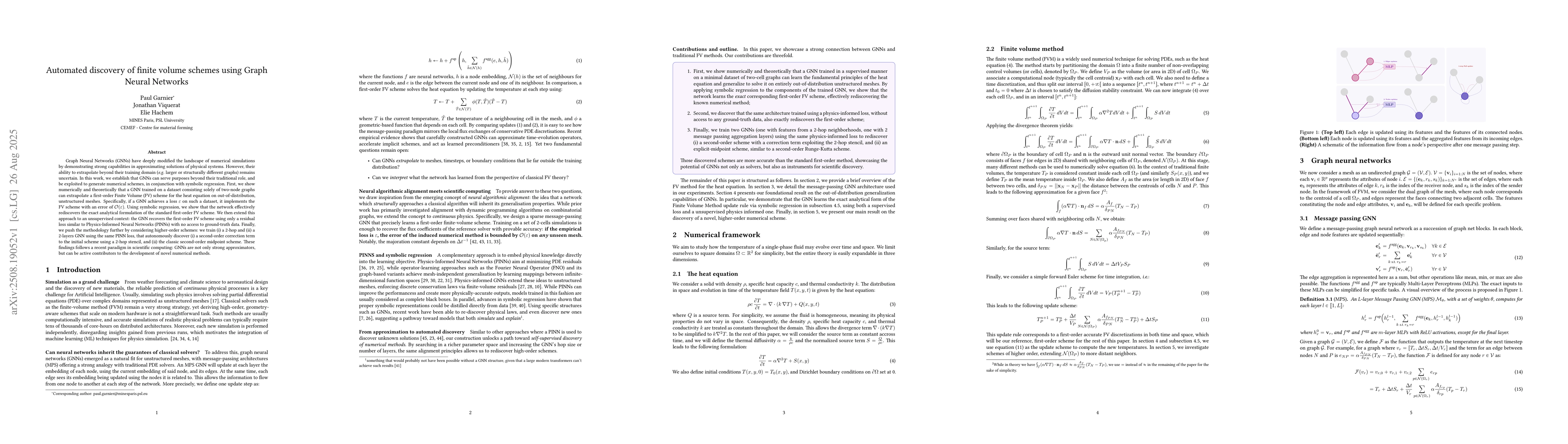 Thumbnail for Automated discovery of finite volume schemes using Graph Neural Networks