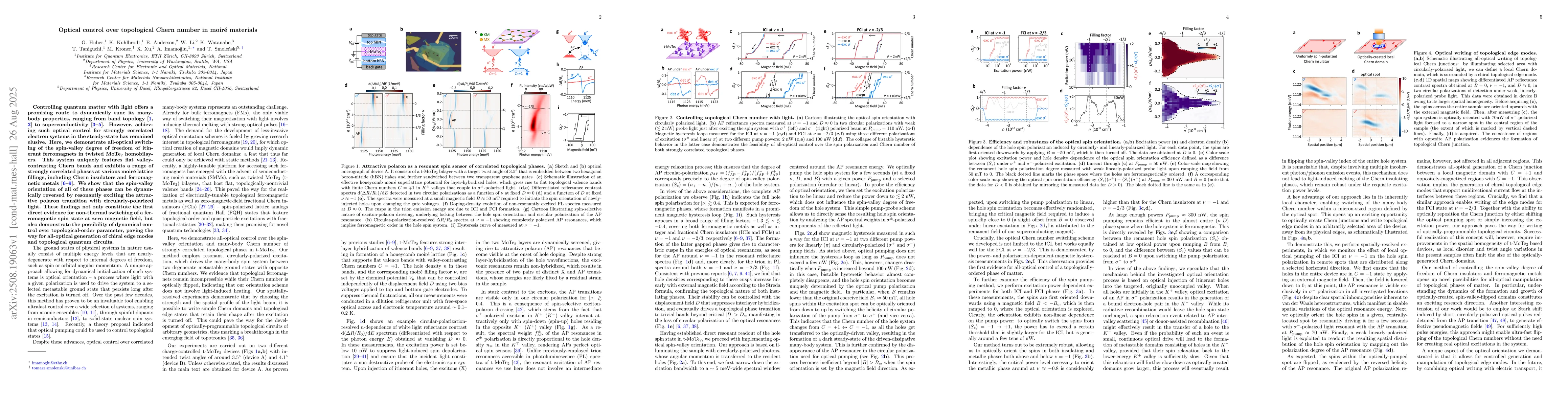Thumbnail for Optical control over topological Chern number in moiré materials