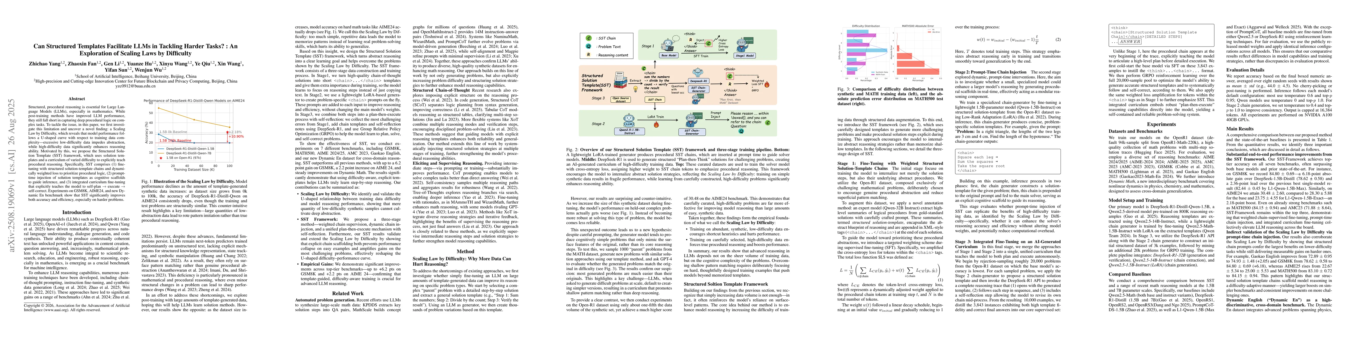 Thumbnail for Can Structured Templates Facilitate LLMs in Tackling Harder Tasks? : An
  Exploration of Scaling Laws by Difficulty
