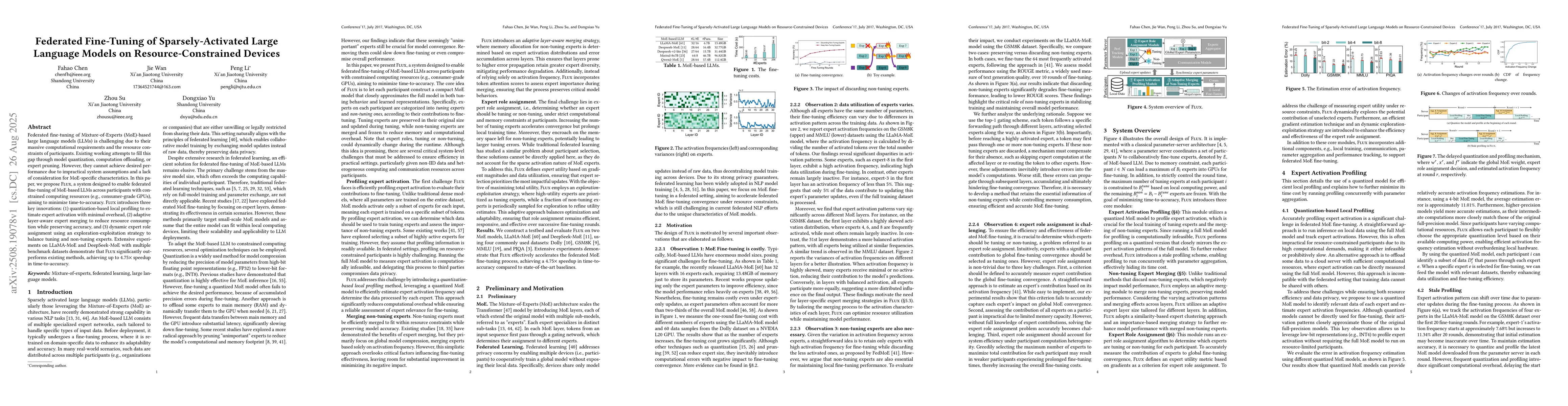 Thumbnail for Federated Fine-Tuning of Sparsely-Activated Large Language Models on
  Resource-Constrained Devices