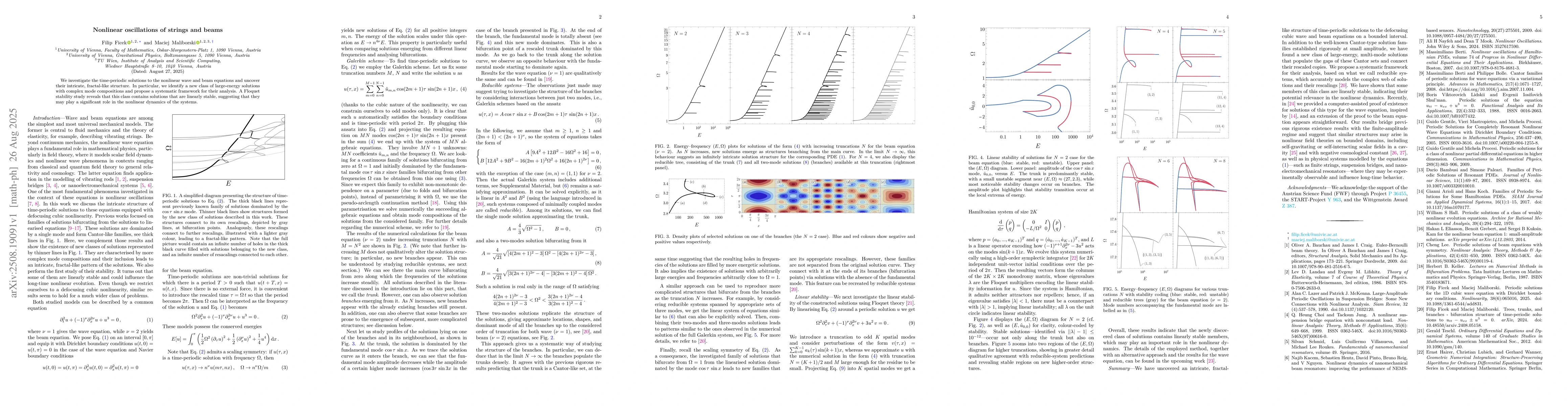 Thumbnail for Nonlinear oscillations of strings and beams
