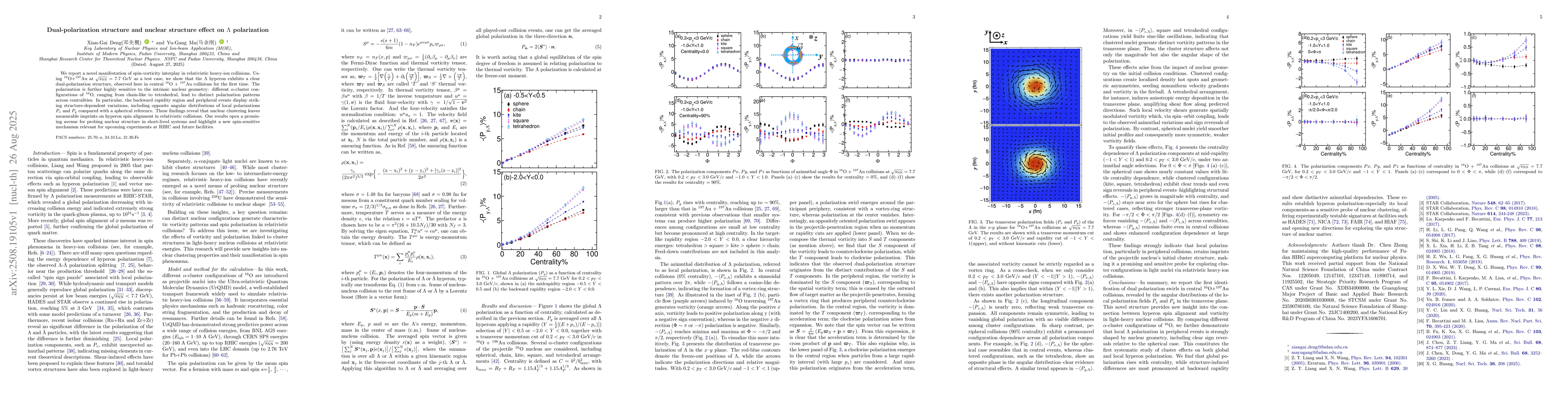 Thumbnail for Dual-polarization structure and nuclear structure effect on $Λ$
  polarization