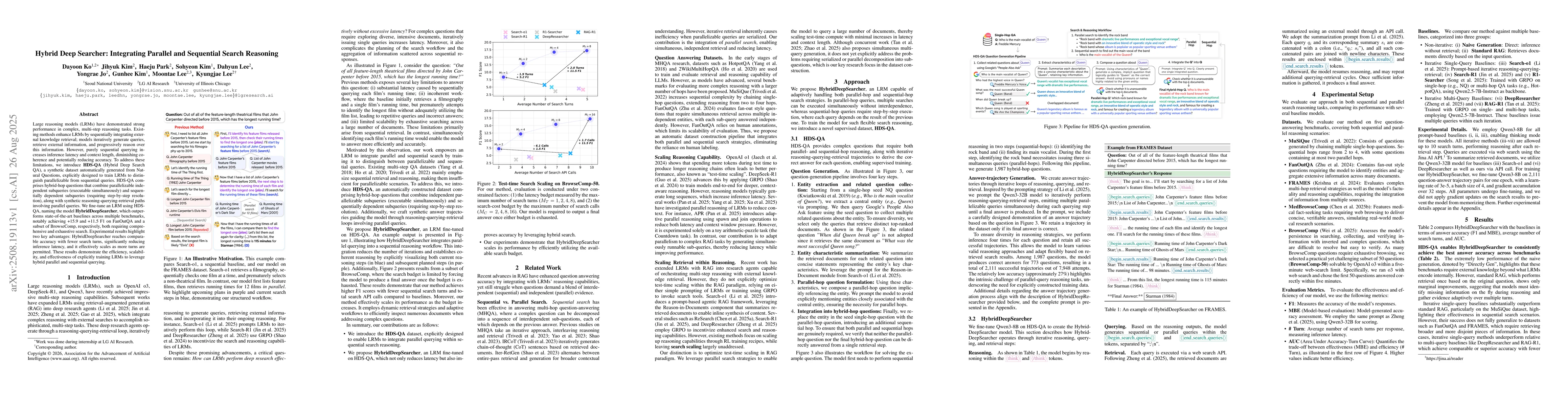 Thumbnail for Hybrid Deep Searcher: Integrating Parallel and Sequential Search
  Reasoning