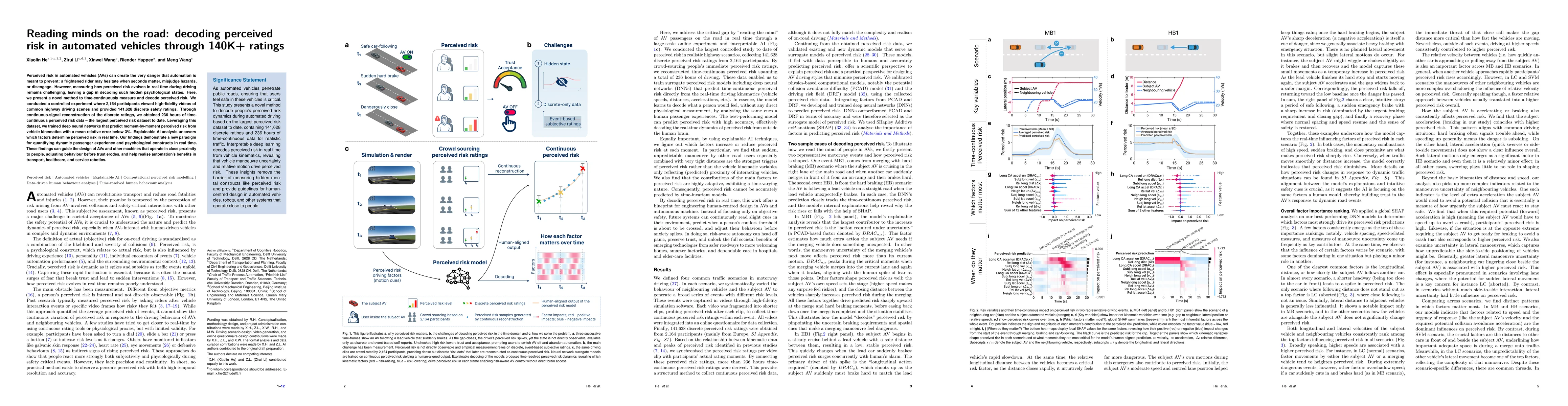 Thumbnail for Reading minds on the road: decoding perceived risk in automated vehicles
  through 140K+ ratings