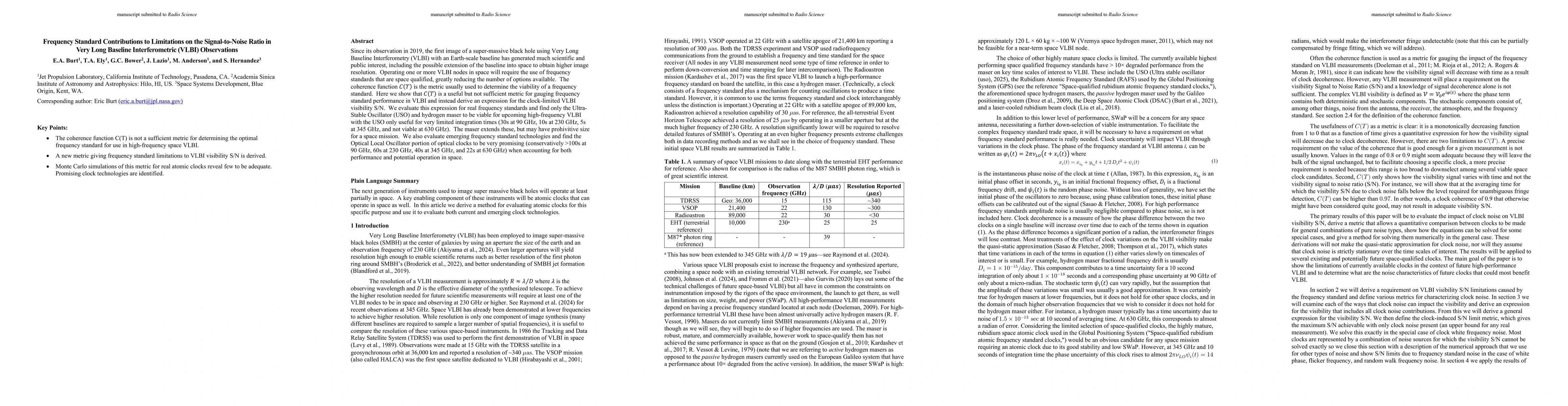 Thumbnail for Frequency Standard Contributions to Limitations on the Signal-to-Noise
  Ratio in Very Long Baseline Interferometric (VLBI) Observations