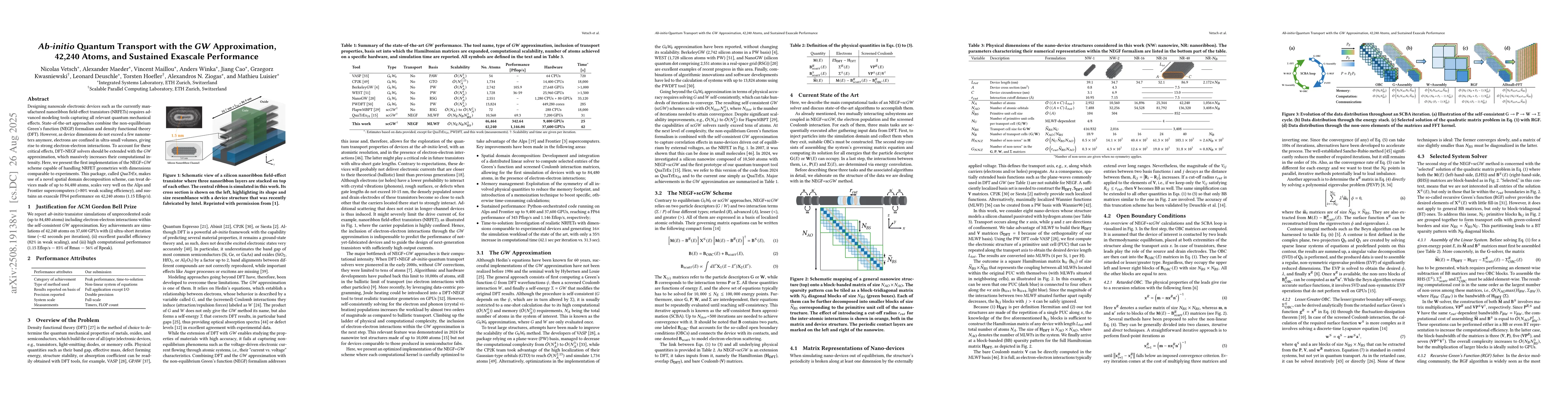 Thumbnail for Ab-initio Quantum Transport with the GW Approximation, 42,240 Atoms, and
  Sustained Exascale Performance