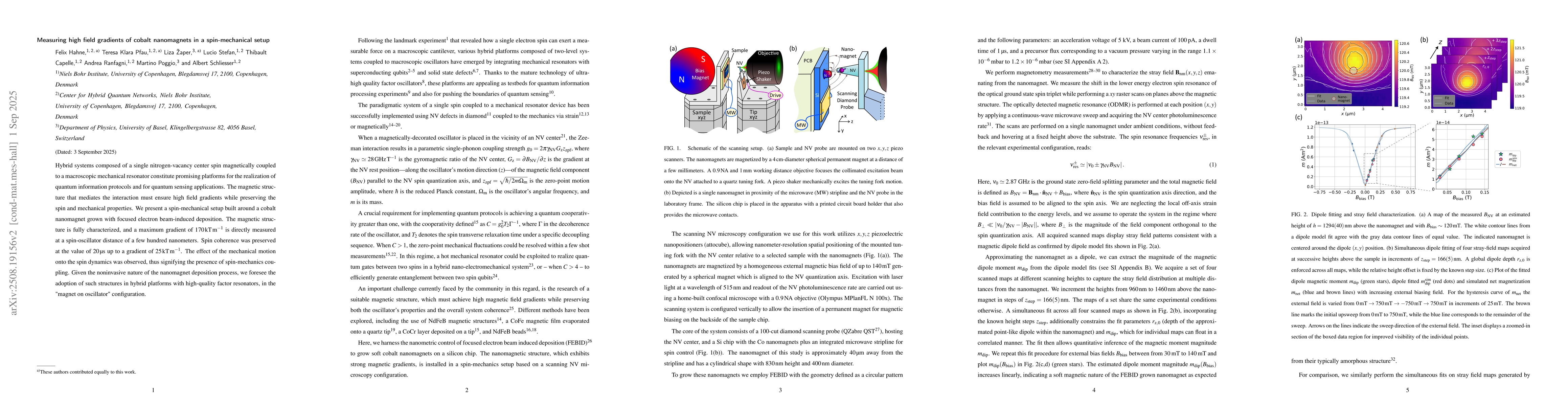 Thumbnail for Measuring high field gradients of cobalt nanomagnets in a
  spin-mechanical setup