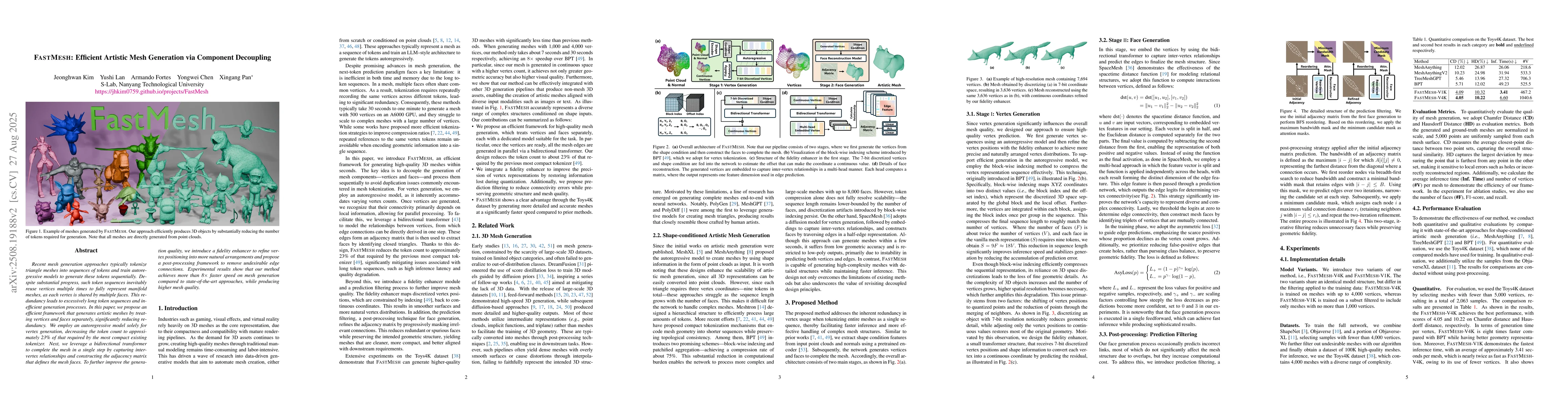 Thumbnail for FastMesh: Efficient Artistic Mesh Generation via Component Decoupling