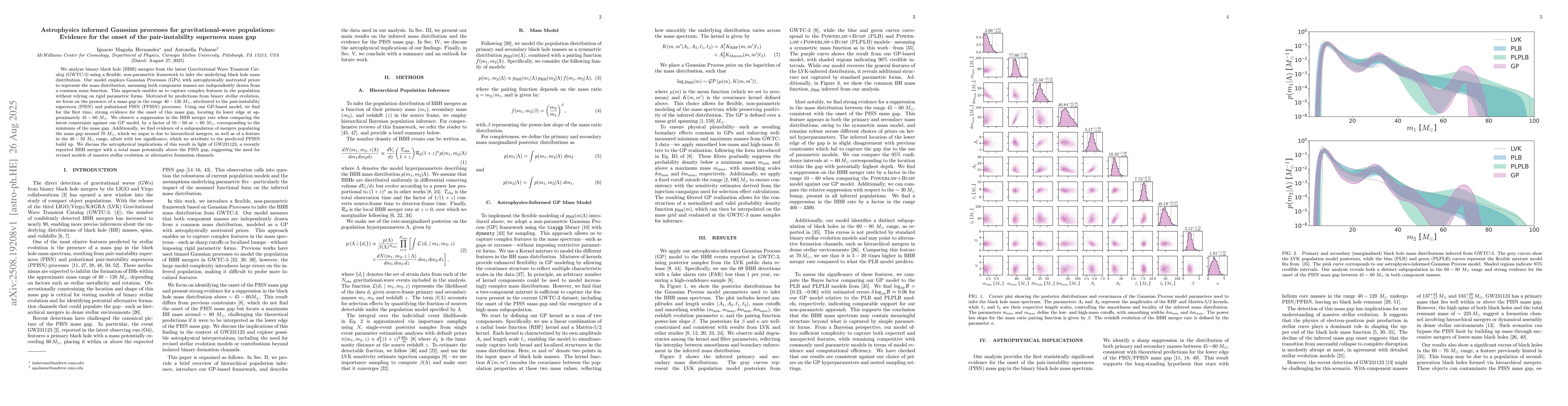 Thumbnail for Astrophysics informed Gaussian processes for gravitational-wave
  populations: Evidence for the onset of the pair-instability supernova mass
  gap