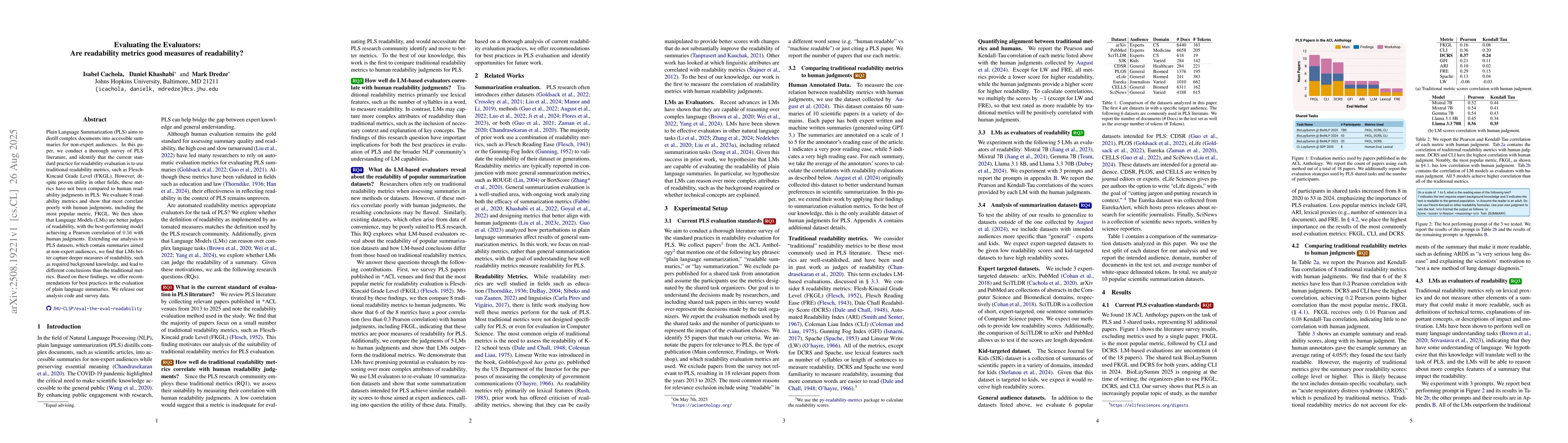 Thumbnail for Evaluating the Evaluators: Are readability metrics good measures of
  readability?