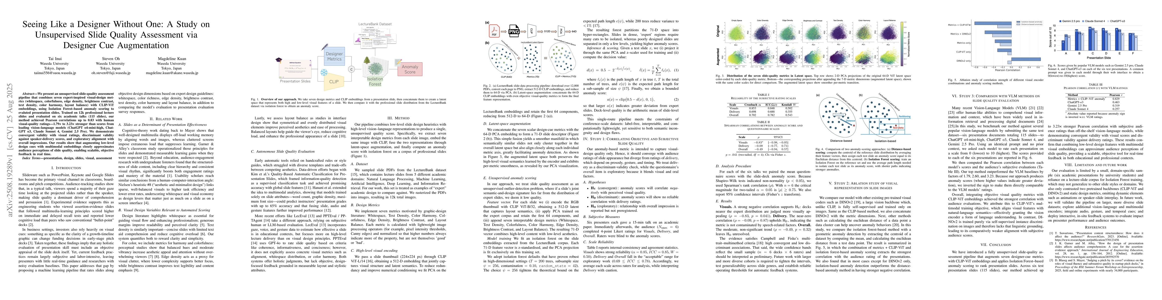 Thumbnail for Seeing Like a Designer Without One: A Study on Unsupervised Slide
  Quality Assessment via Designer Cue Augmentation
