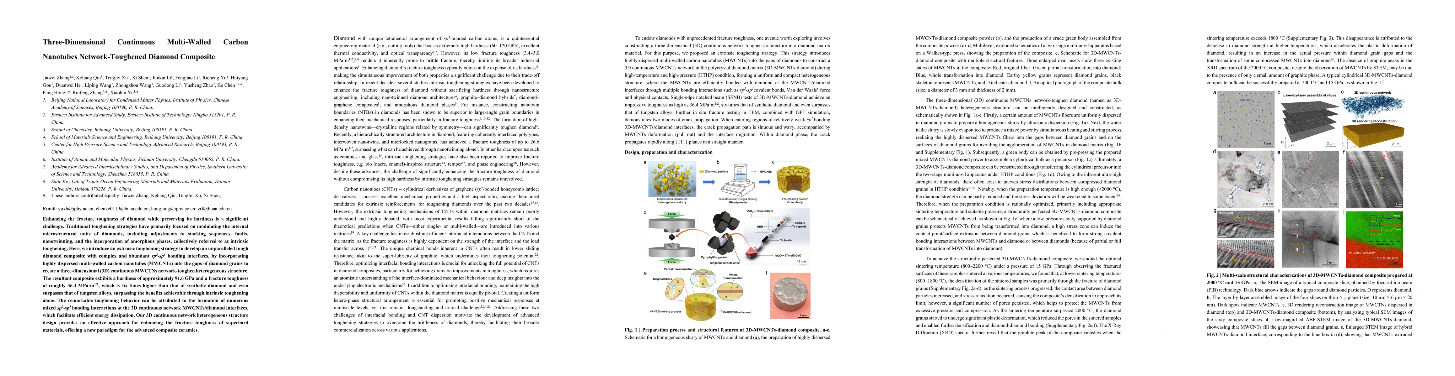 Thumbnail for Three-Dimensional Continuous Multi-Walled Carbon Nanotubes
  Network-Toughened Diamond Composite