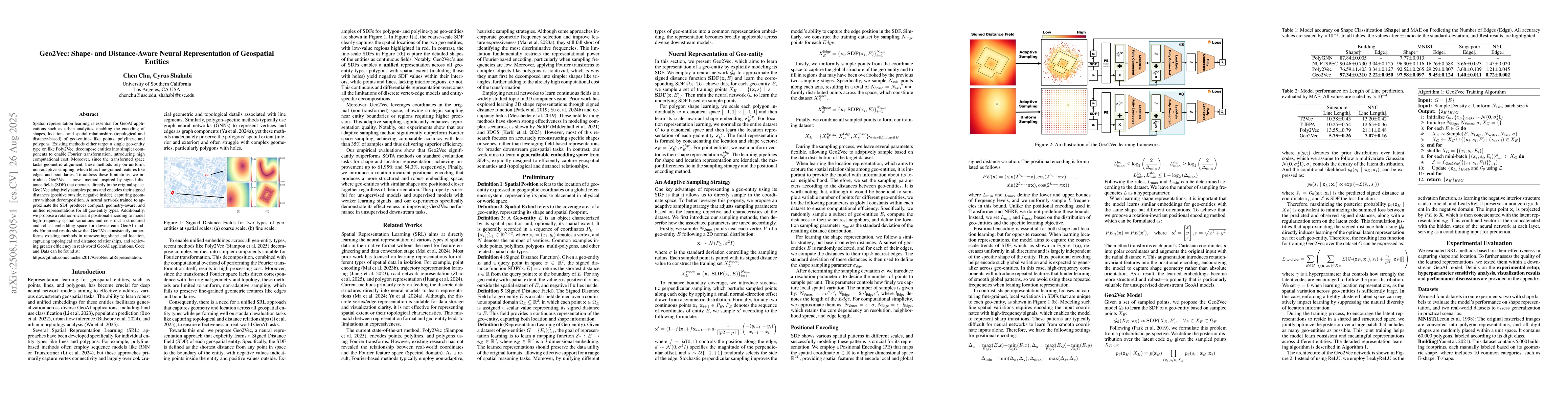 Thumbnail for Geo2Vec: Shape- and Distance-Aware Neural Representation of Geospatial
  Entities
