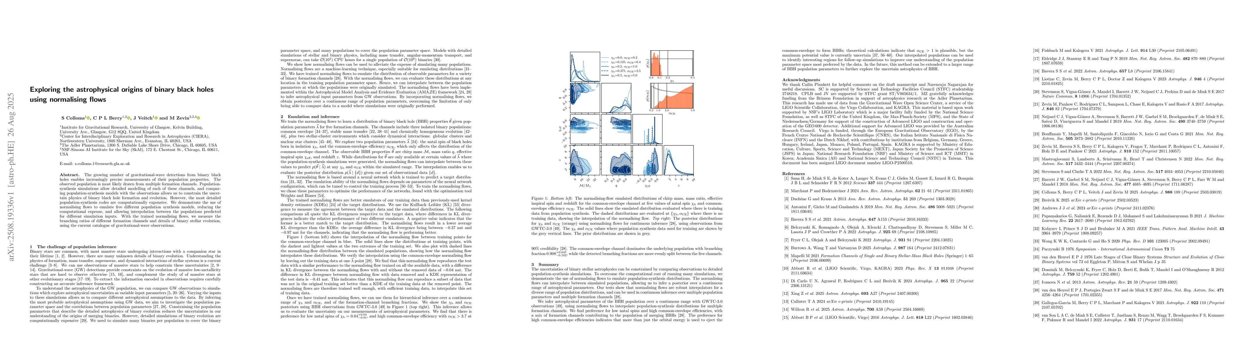 Thumbnail for Exploring the astrophysical origins of binary black holes using
  normalising flows