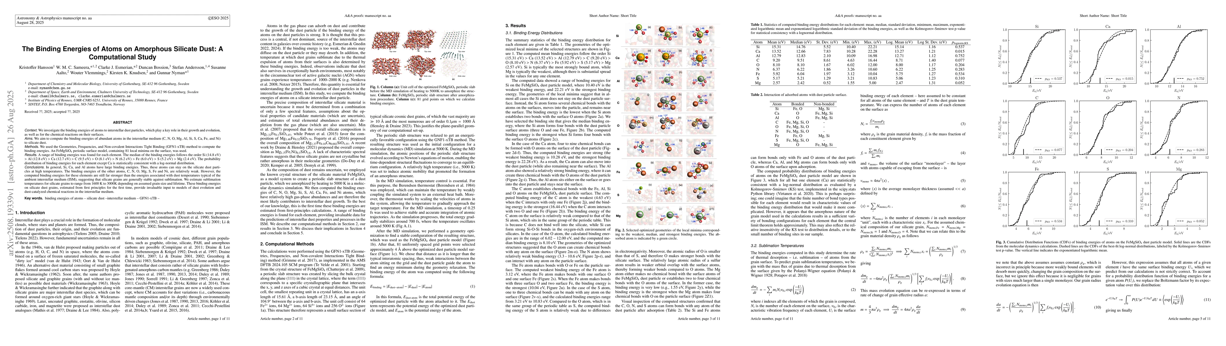 Thumbnail for The Binding Energies of Atoms on Amorphous Silicate Dust: A
  Computational Study
