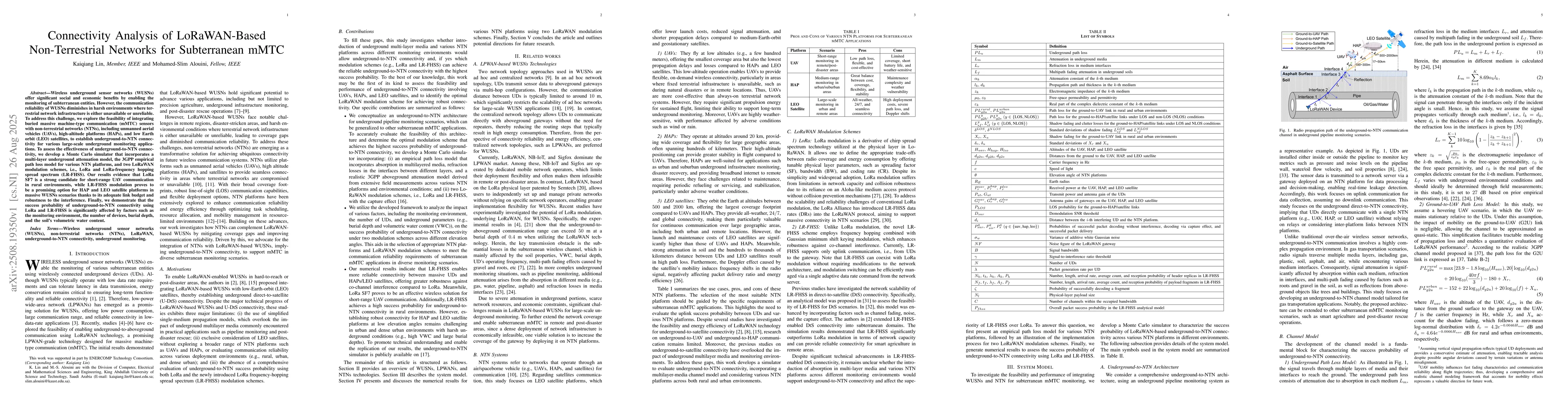 Thumbnail for Connectivity Analysis of LoRaWAN-Based Non-Terrestrial Networks for
  Subterranean mMTC