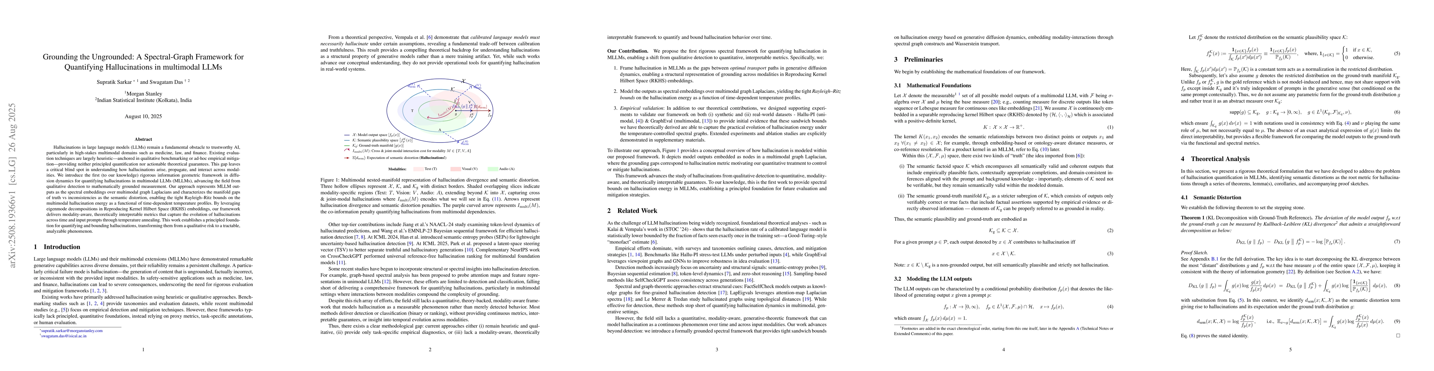 Thumbnail for Grounding the Ungrounded: A Spectral-Graph Framework for Quantifying
  Hallucinations in multimodal LLMs