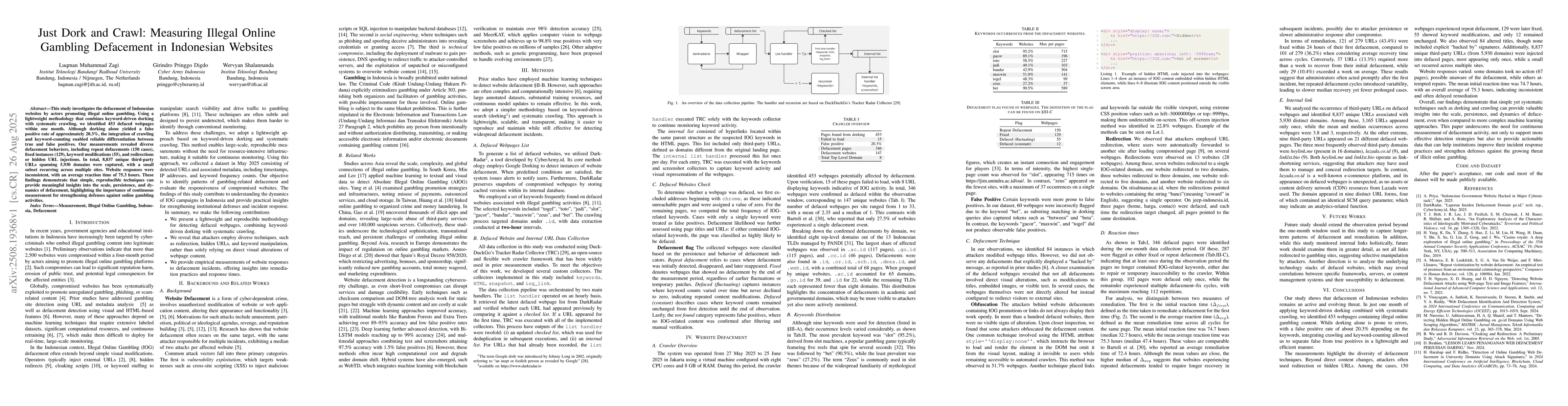 Thumbnail for Just Dork and Crawl: Measuring Illegal Online Gambling Defacement in
  Indonesian Websites