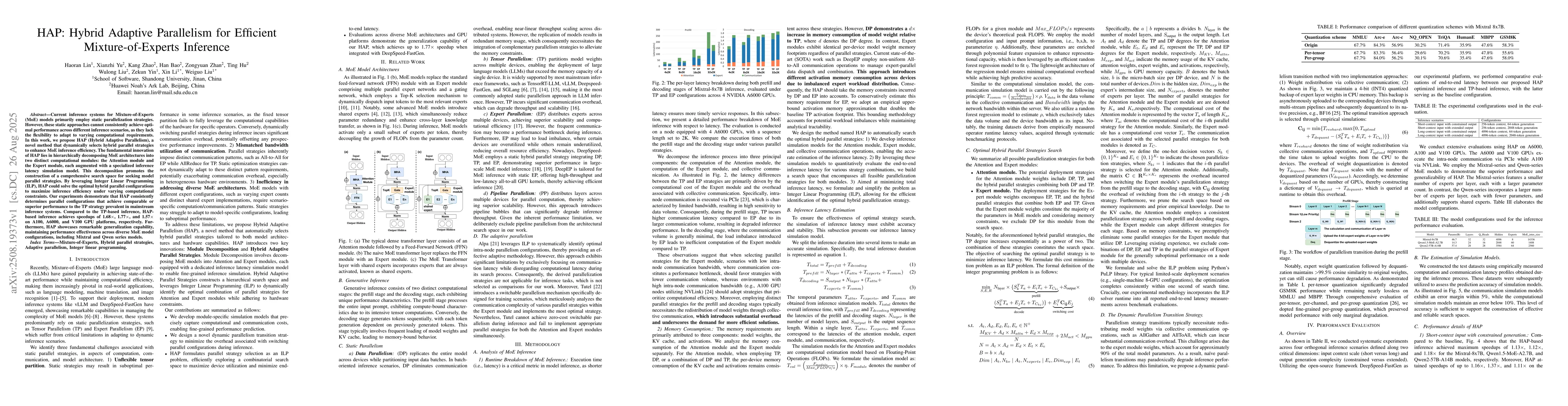 Thumbnail for HAP: Hybrid Adaptive Parallelism for Efficient Mixture-of-Experts
  Inference