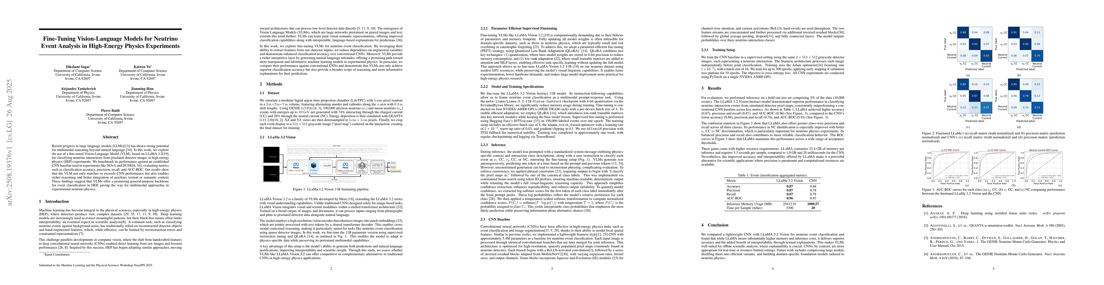 Thumbnail for Fine-Tuning Vision-Language Models for Neutrino Event Analysis in
  High-Energy Physics Experiments