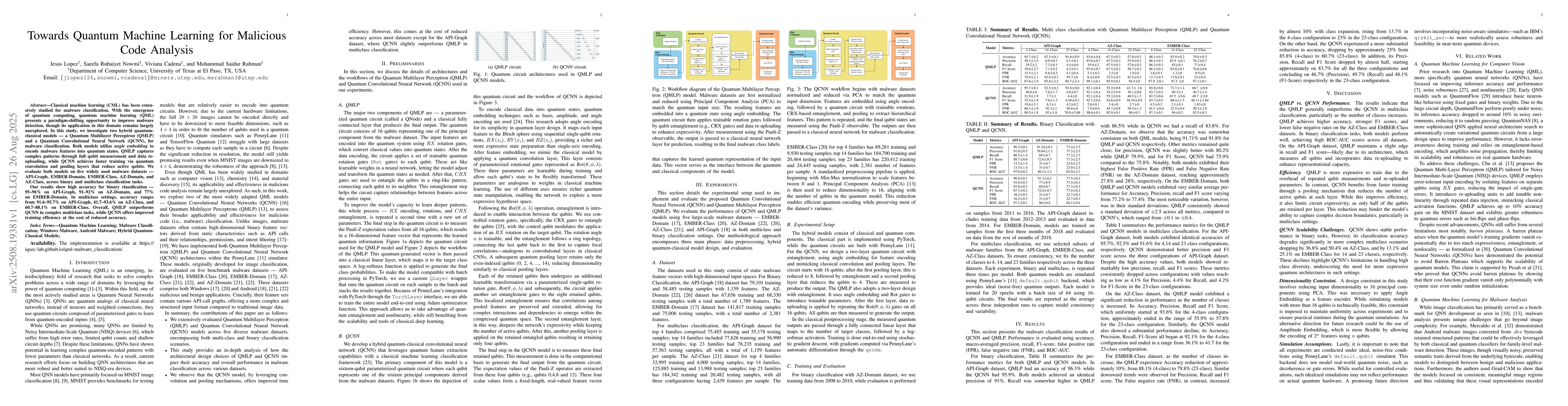 Thumbnail for Towards Quantum Machine Learning for Malicious Code Analysis