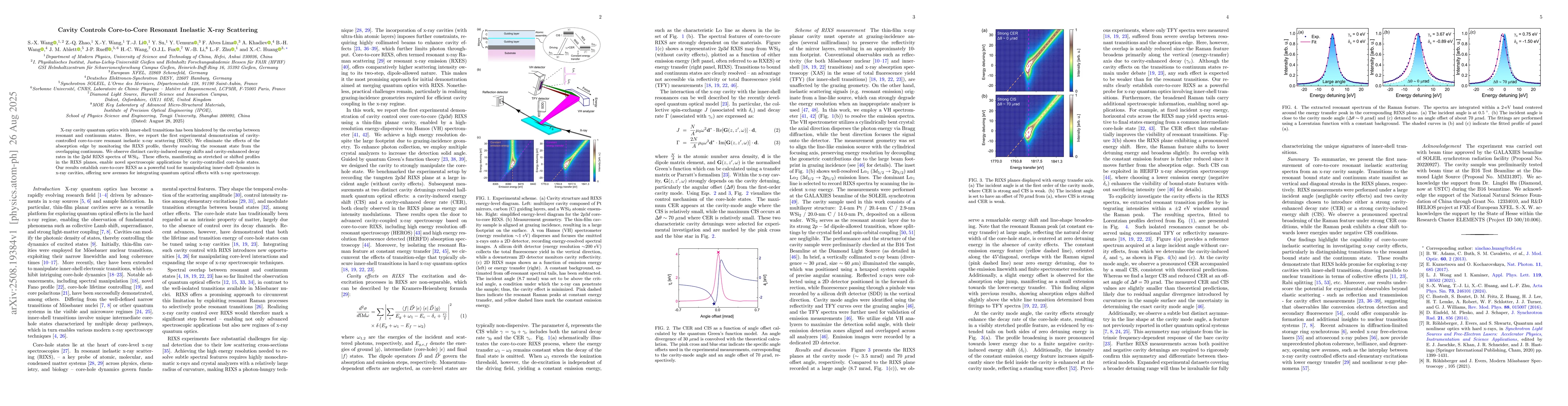 Thumbnail for Cavity Controls Core-to-Core Resonant Inelastic X-ray Scattering