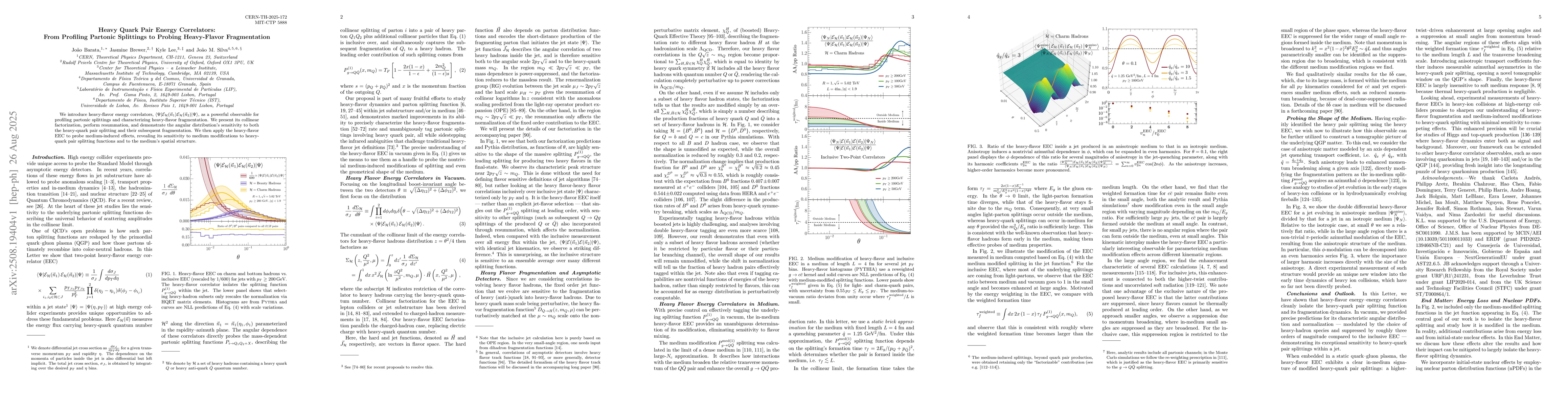 Thumbnail for Heavy Quark Pair Energy Correlators: From Profiling Partonic Splittings
  to Probing Heavy-Flavor Fragmentation
