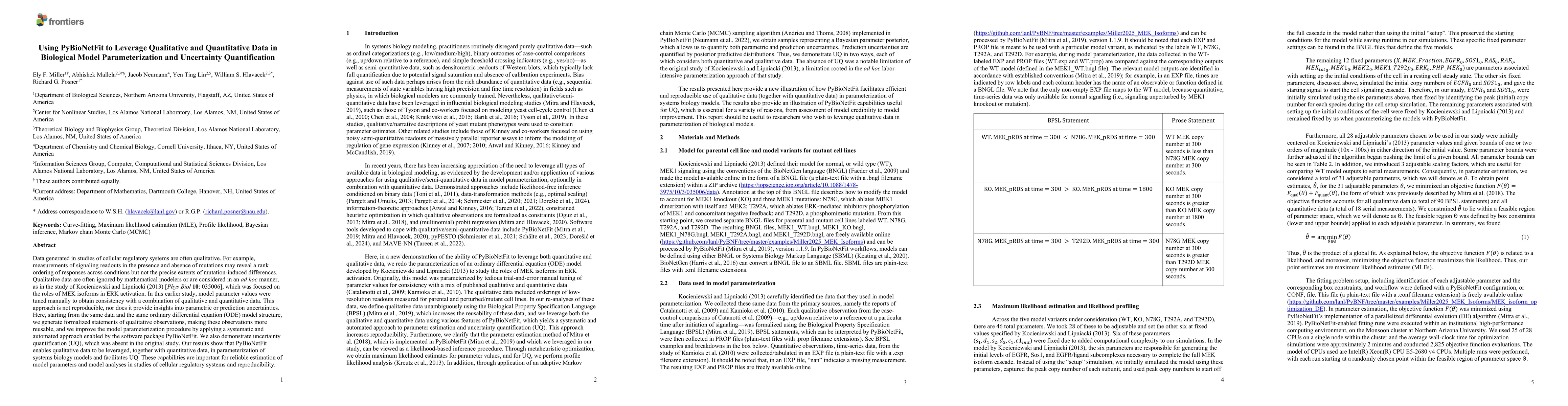 Thumbnail for Using PyBioNetFit to Leverage Qualitative and Quantitative Data in
  Biological Model Parameterization and Uncertainty Quantification
