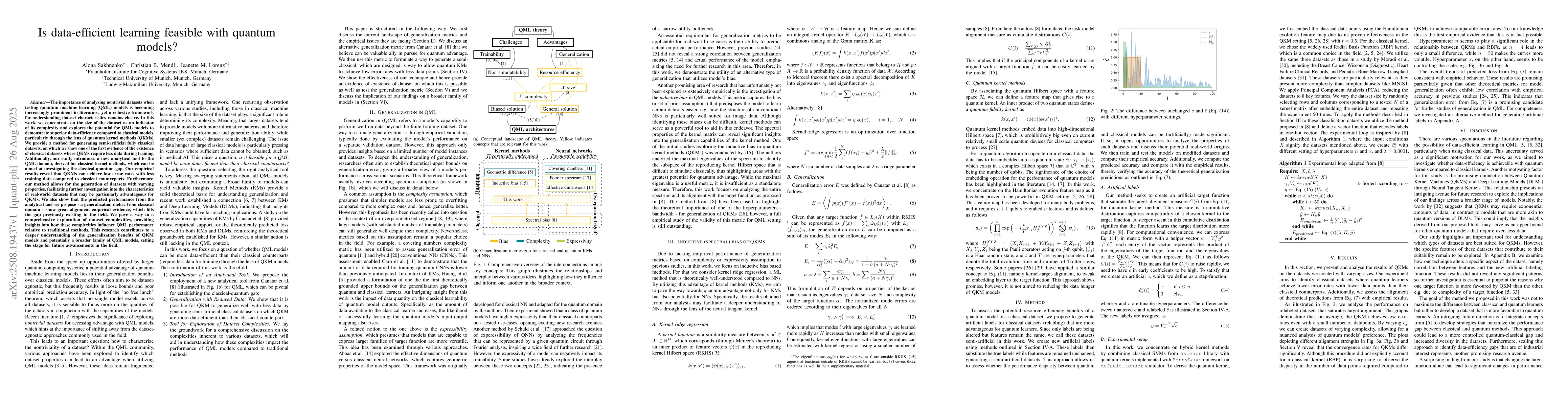 Thumbnail for Is data-efficient learning feasible with quantum models?