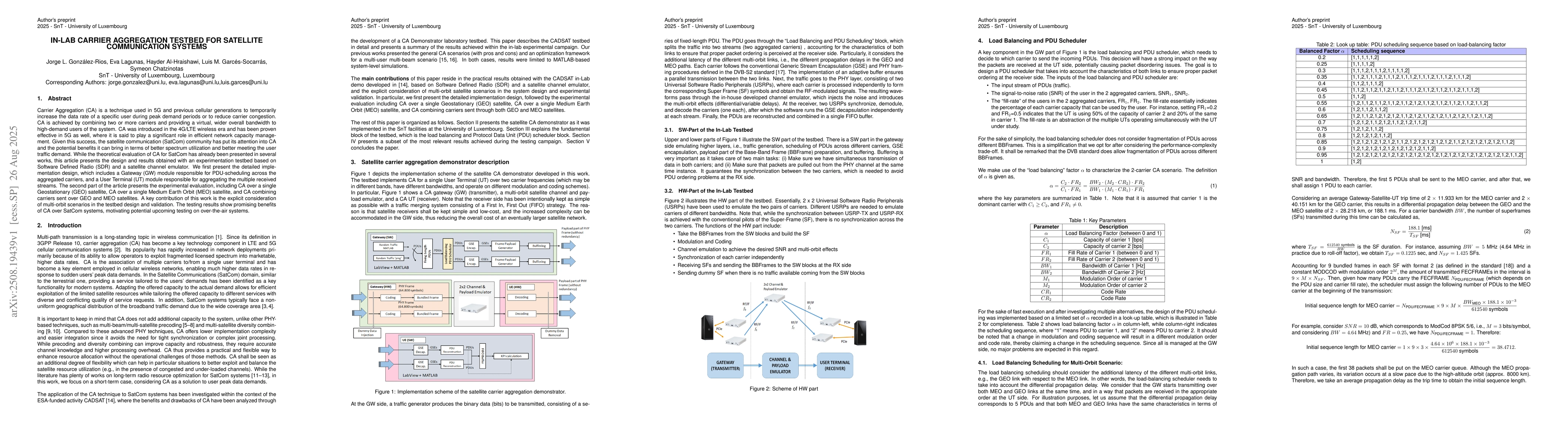 Thumbnail for In-Lab Carrier Aggregation Testbed for Satellite Communication Systems