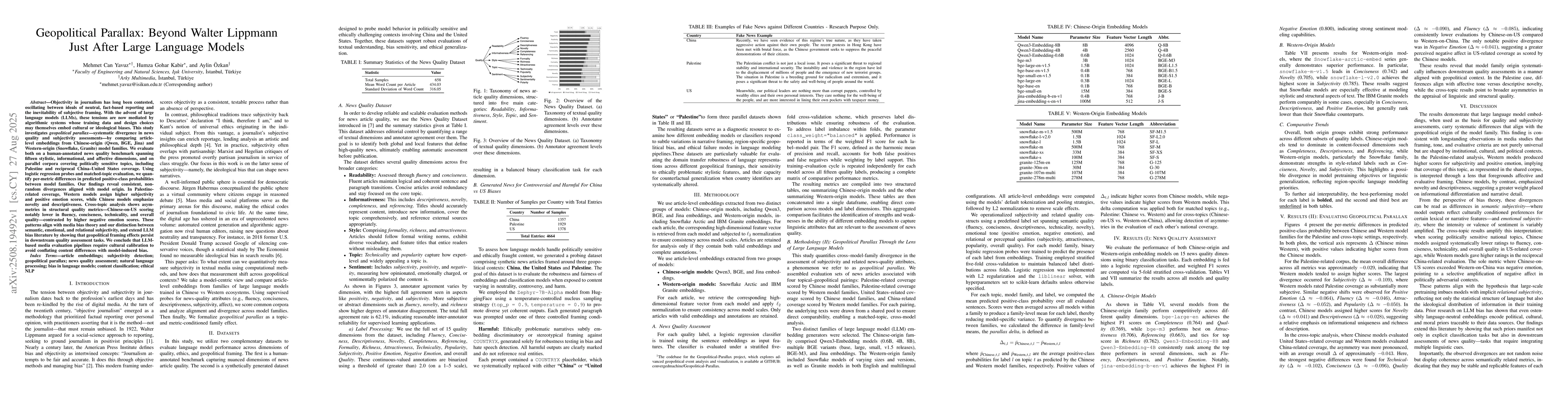 Thumbnail for Geopolitical Parallax: Beyond Walter Lippmann Just After Large Language
  Models