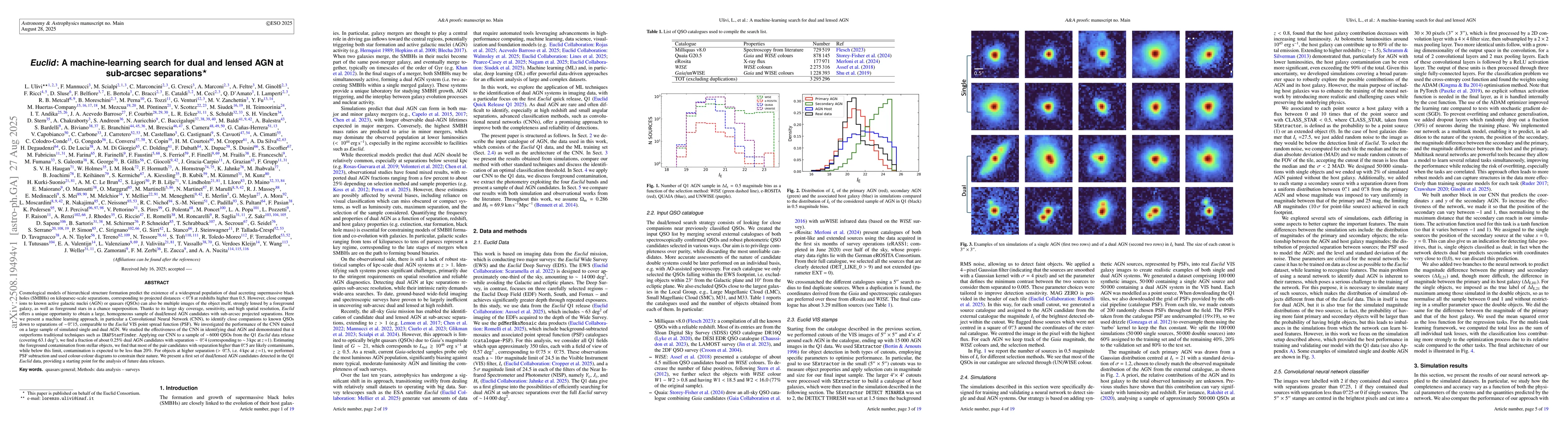Thumbnail for Euclid: A machine-learning search for dual and lensed AGN at sub-arcsec
  separations