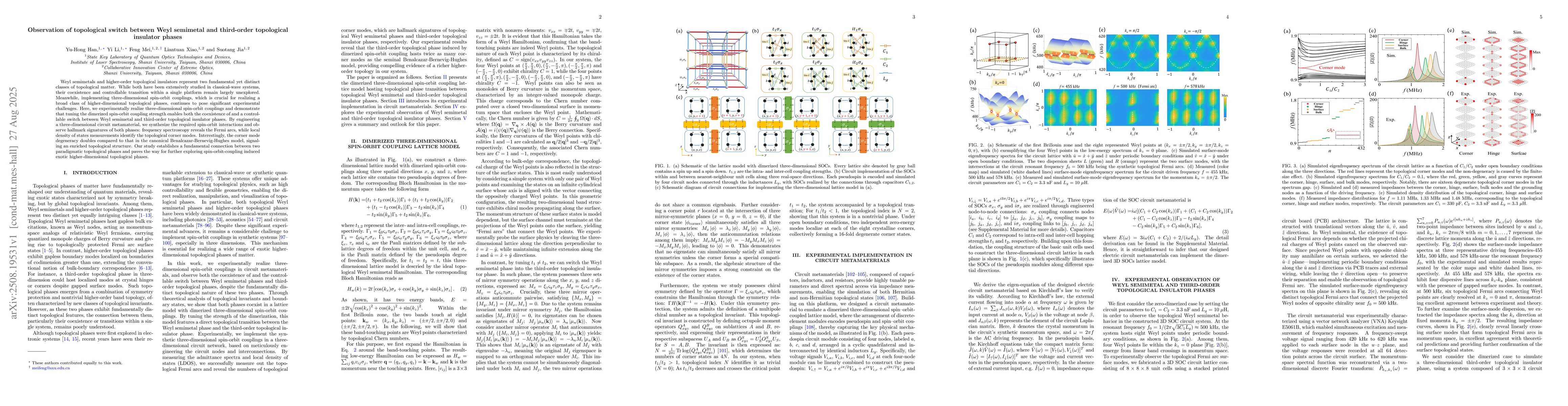 Thumbnail for Observation of topological switch between Weyl semimetal and third-order
  topological insulator phases
