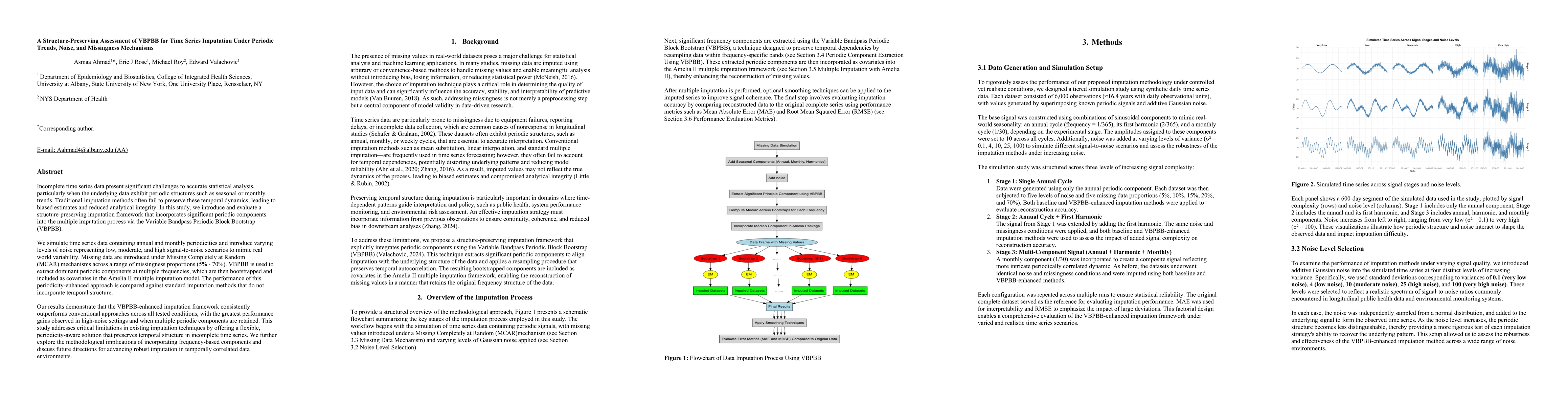 Thumbnail for A Structure-Preserving Assessment of VBPBB for Time Series Imputation
  Under Periodic Trends, Noise, and Missingness Mechanisms
