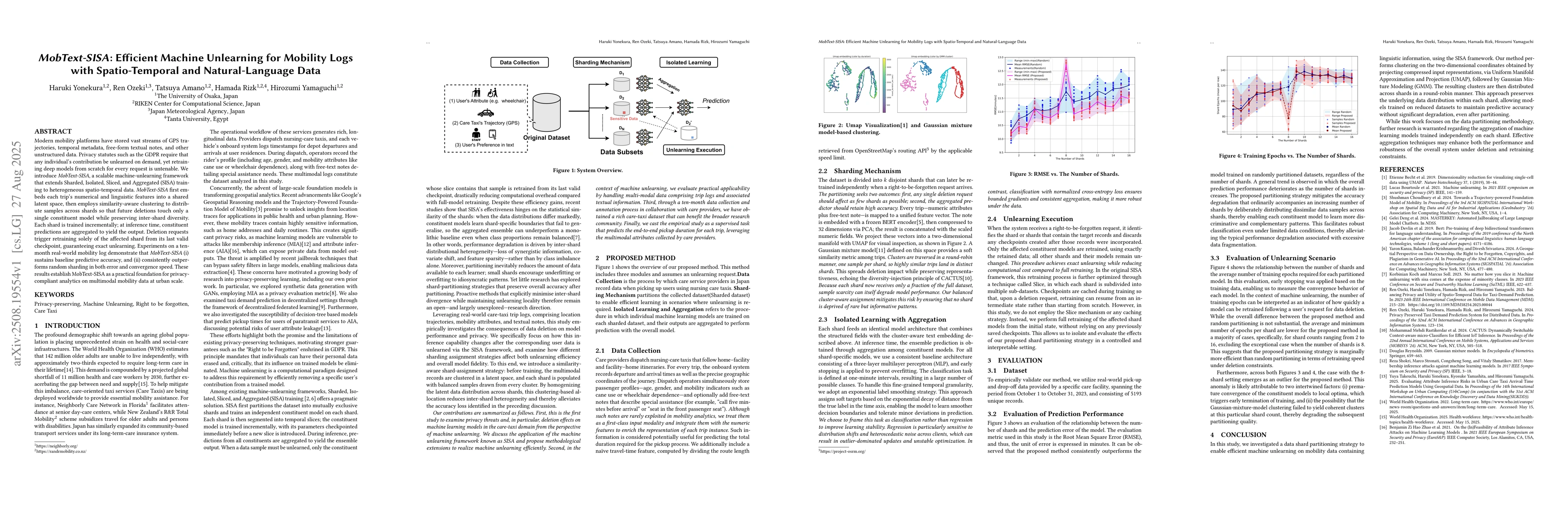 Thumbnail for MobText-SISA: Efficient Machine Unlearning for Mobility Logs with
  Spatio-Temporal and Natural-Language Data