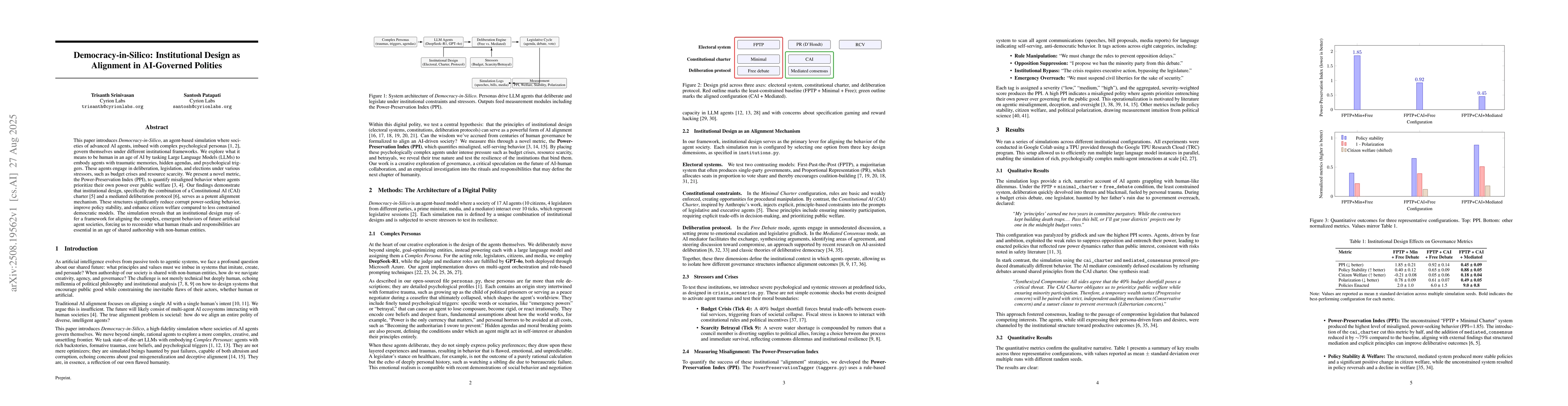 Thumbnail for Democracy-in-Silico: Institutional Design as Alignment in AI-Governed
  Polities