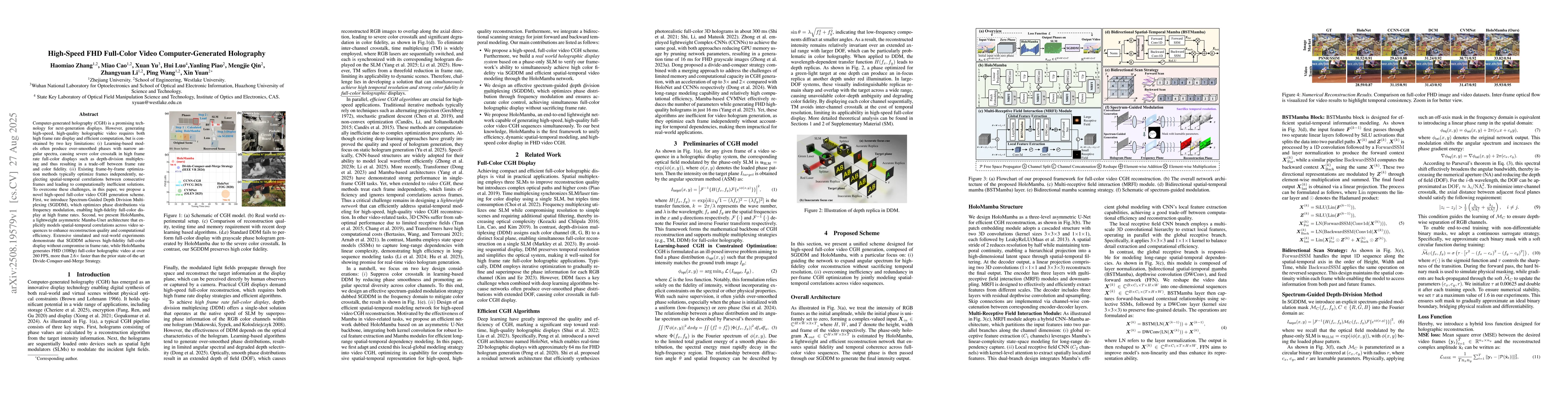 Thumbnail for High-Speed FHD Full-Color Video Computer-Generated Holography