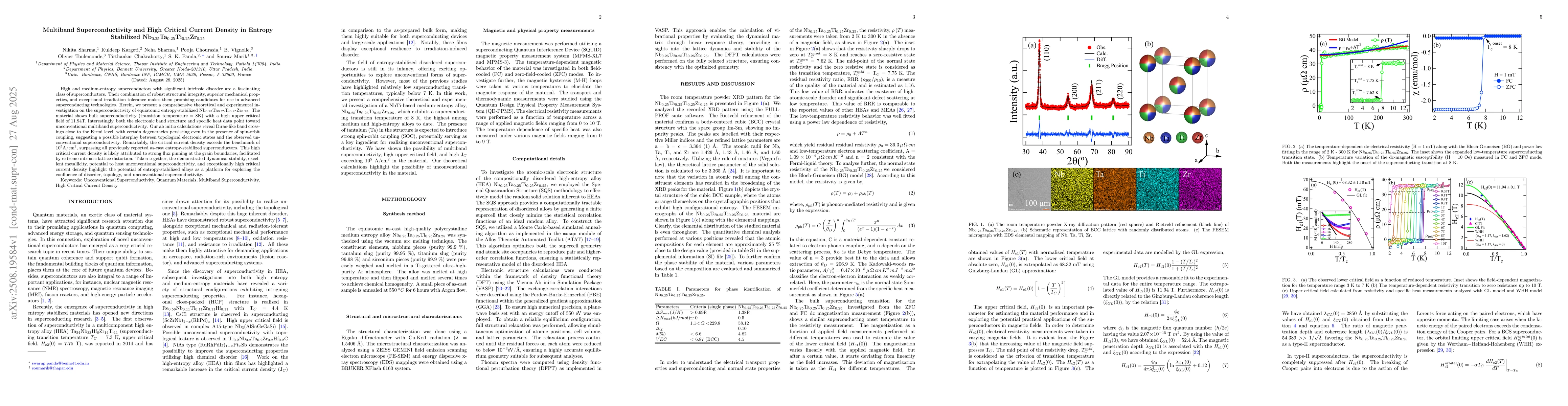 Thumbnail for Multiband Superconductivity and High Critical Current Density in Entropy
  Stabilized Nb0.25Ta0.25Ti0.25Zr0.25