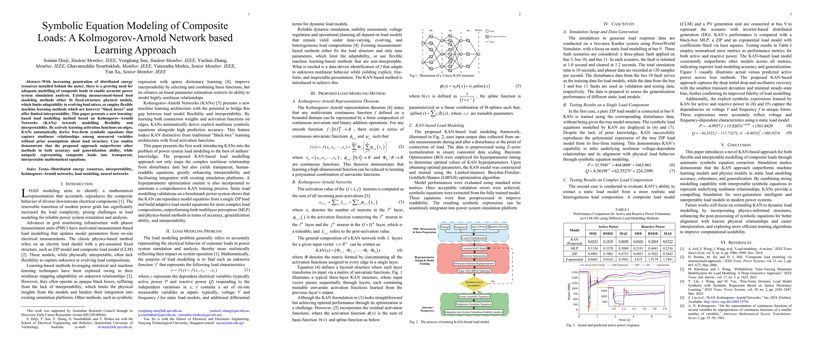 Thumbnail for Symbolic Equation Modeling of Composite Loads: A Kolmogorov-Arnold
  Network based Learning Approach