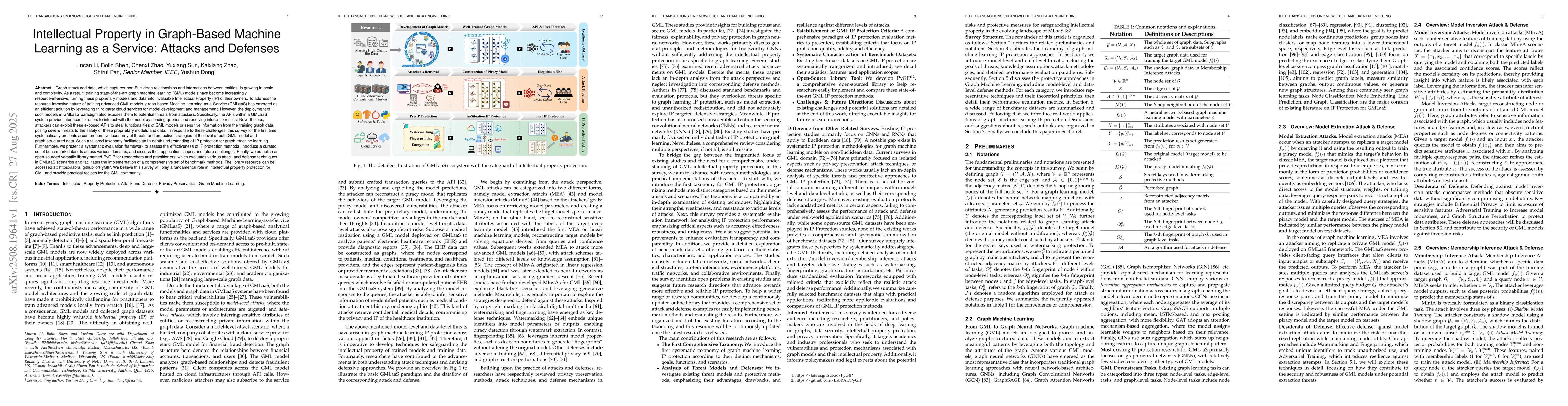 Thumbnail for Intellectual Property in Graph-Based Machine Learning as a Service:
  Attacks and Defenses