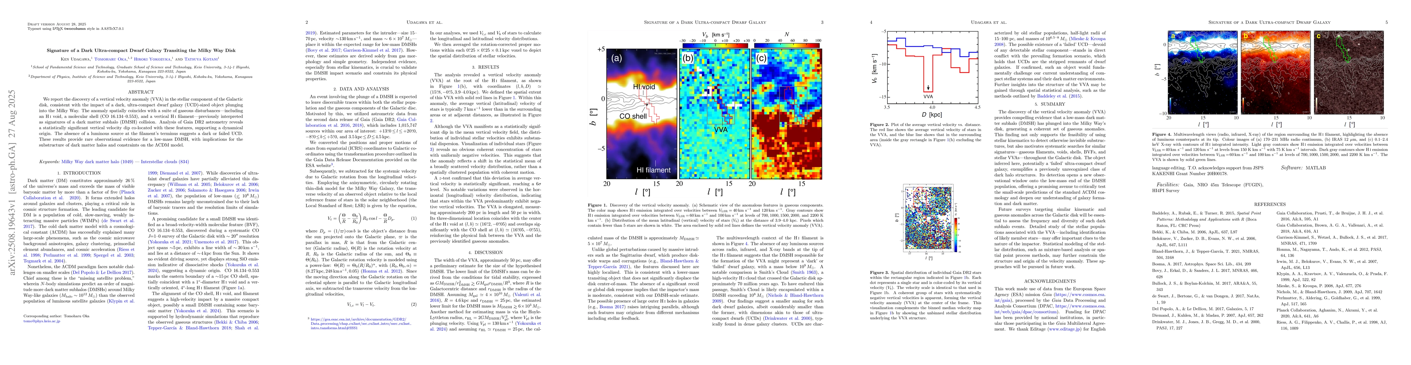 Thumbnail for Signature of a Dark Ultra-compact Dwarf Galaxy Transiting the Milky Way
  Disk
