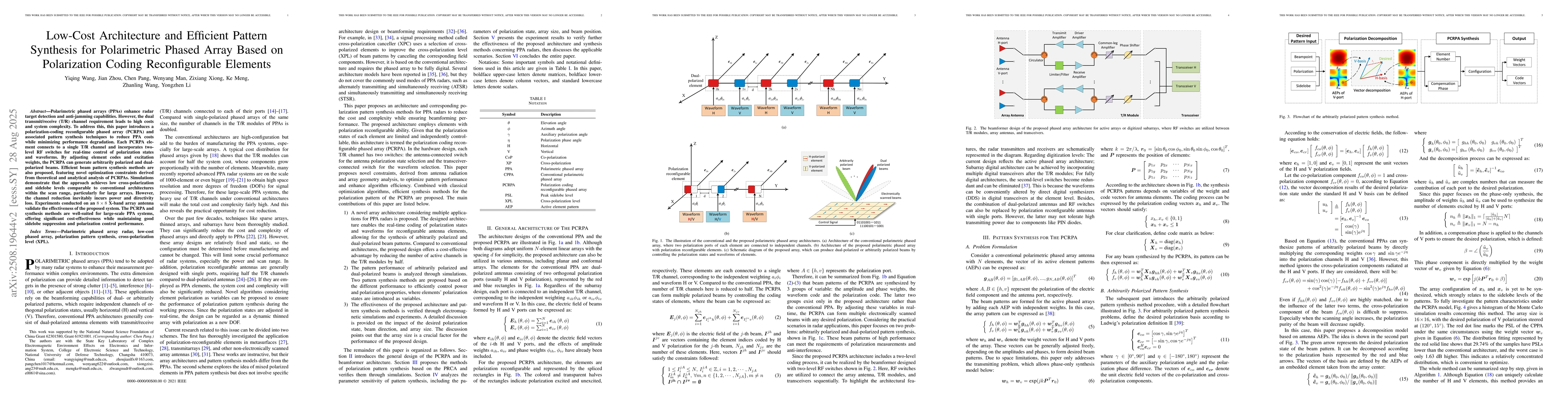 Thumbnail for Low-Cost Architecture and Efficient Pattern Synthesis for Polarimetric
  Phased Array Based on Polarization Coding Reconfigurable Elements