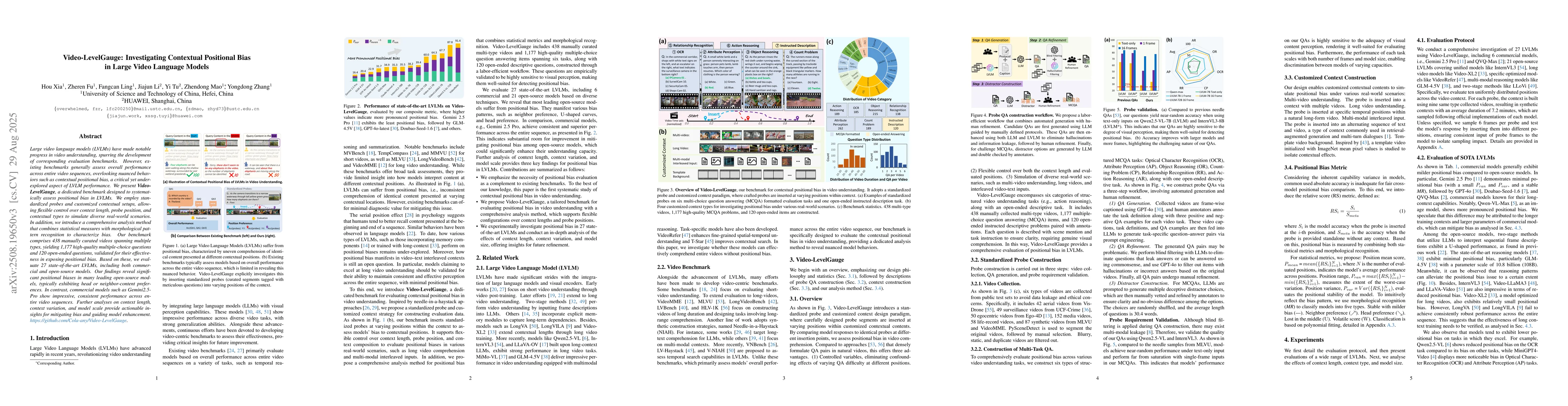 Thumbnail for Video-LevelGauge: Investigating Contextual Positional Bias in Large
  Video Language Models