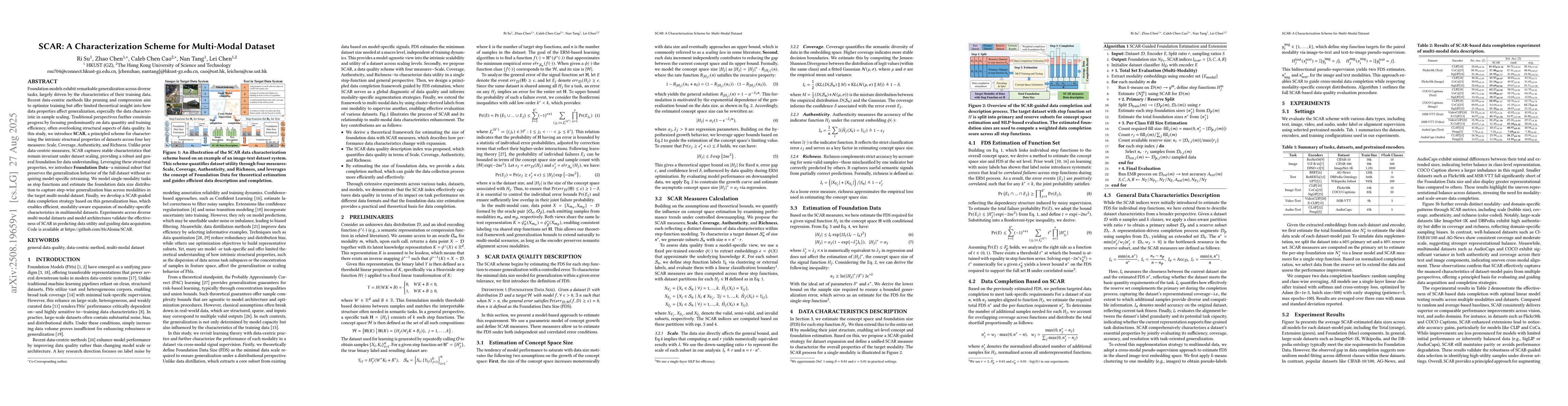 Thumbnail for SCAR: A Characterization Scheme for Multi-Modal Dataset