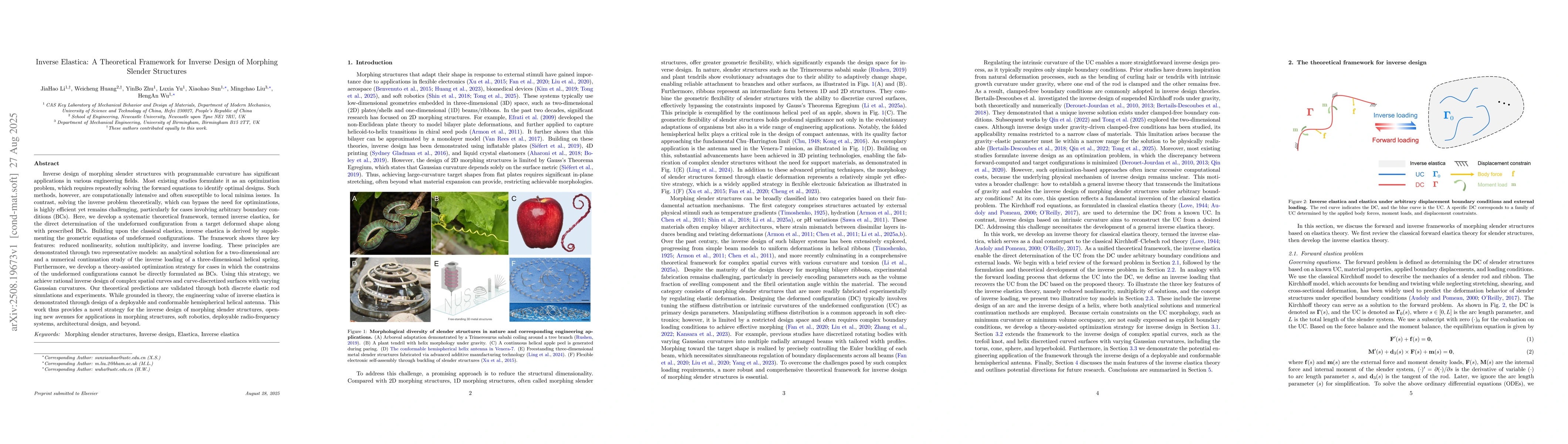 Thumbnail for Inverse Elastica: A Theoretical Framework for Inverse Design of Morphing
  Slender Structures
