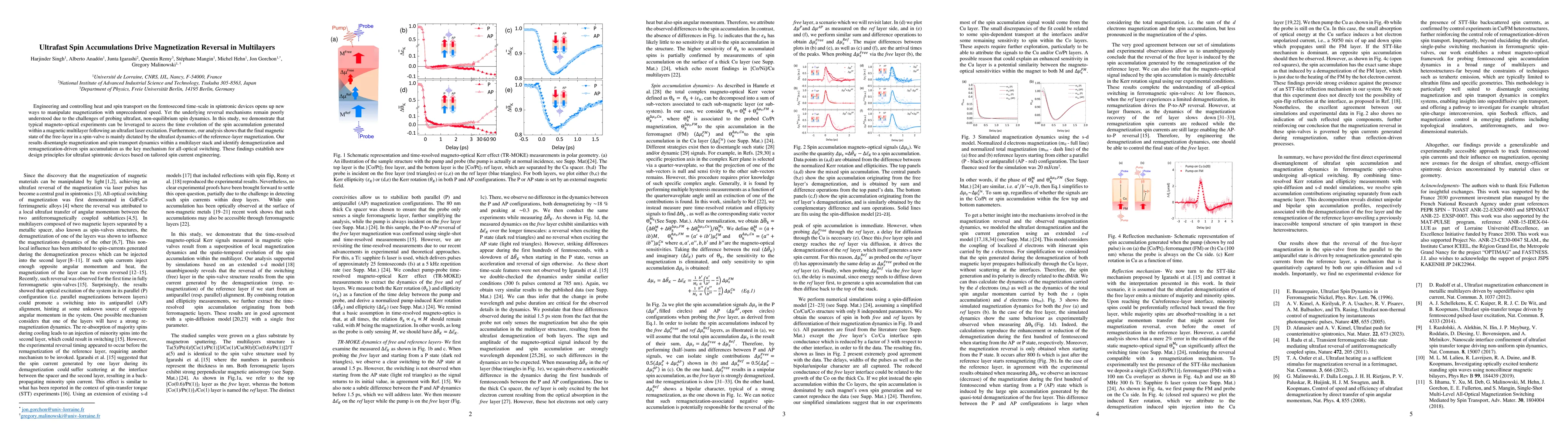 Thumbnail for Ultrafast Spin Accumulations Drive Magnetization Reversal in Multilayers
