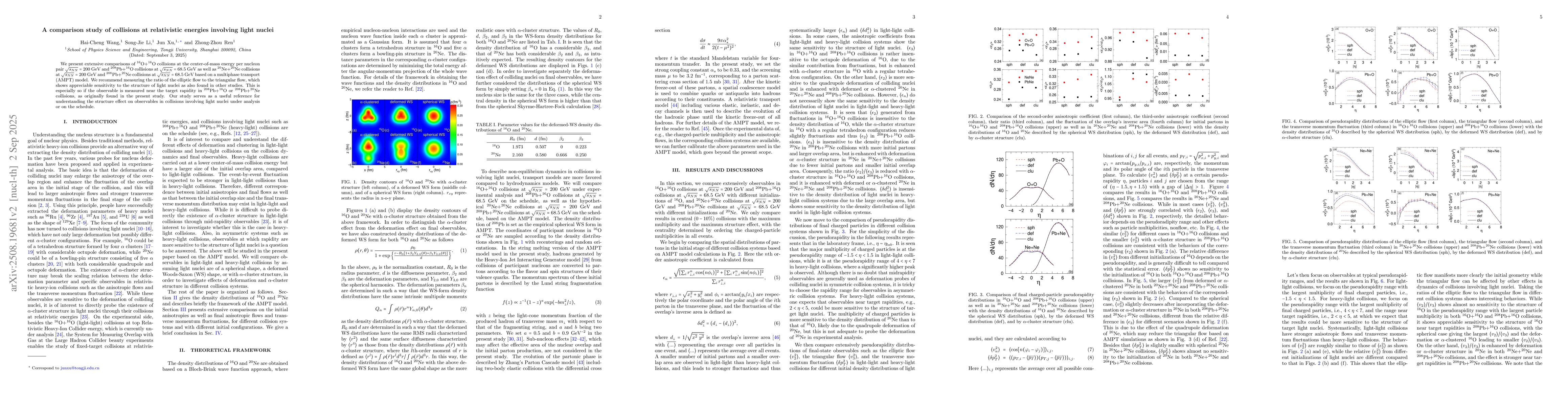 Thumbnail for A comparison study of collisions at relativistic energies involving
  light nuclei