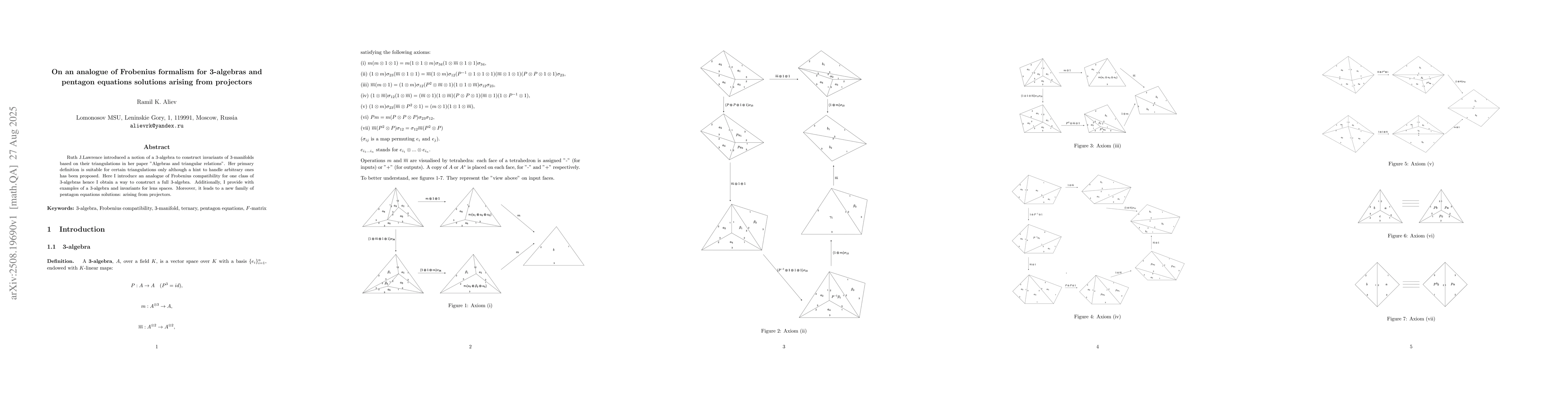 Thumbnail for On an analogue of Frobenius formalism for 3-algebras and pentagon
  equations solutions arising from projectors