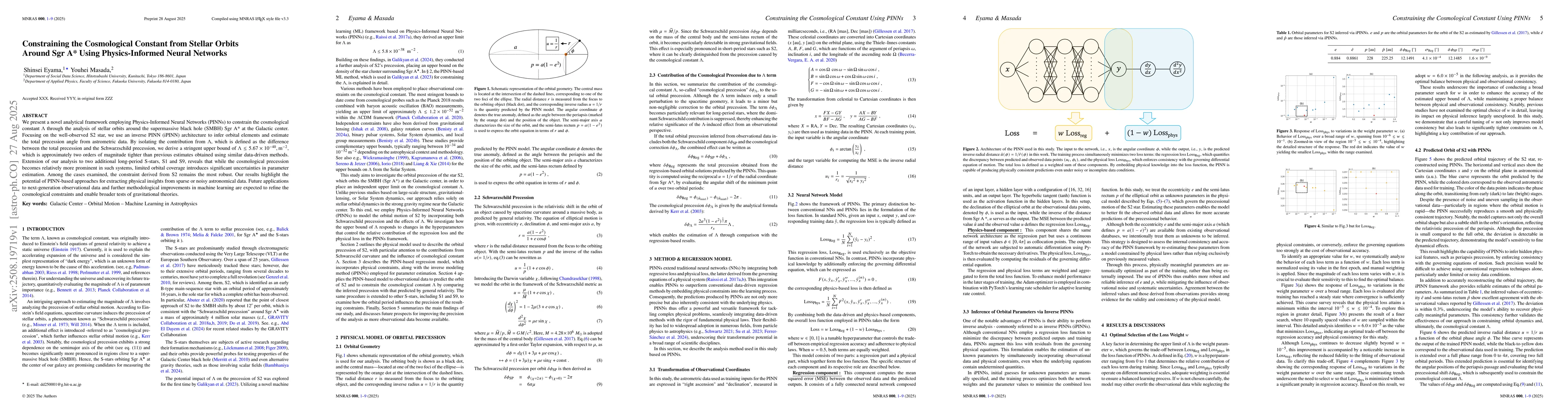 Thumbnail for Constraining the Cosmological Constant from Stellar Orbits Around Sgr A*
  Using Physics-Informed Neural Networks